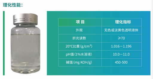 嗎啉類細(xì)菌殺菌劑NS-MBM